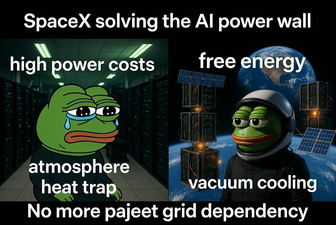 Data Center Meme 47