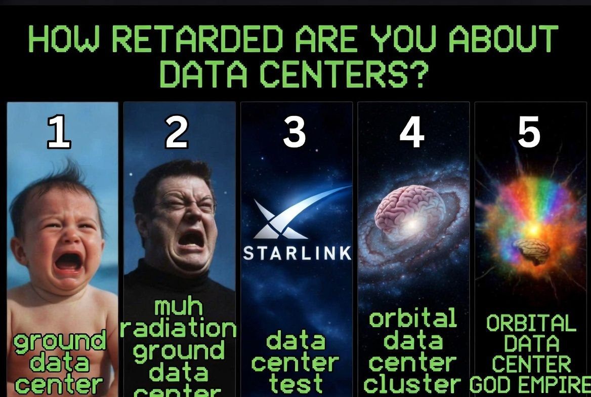Data Center Meme 53