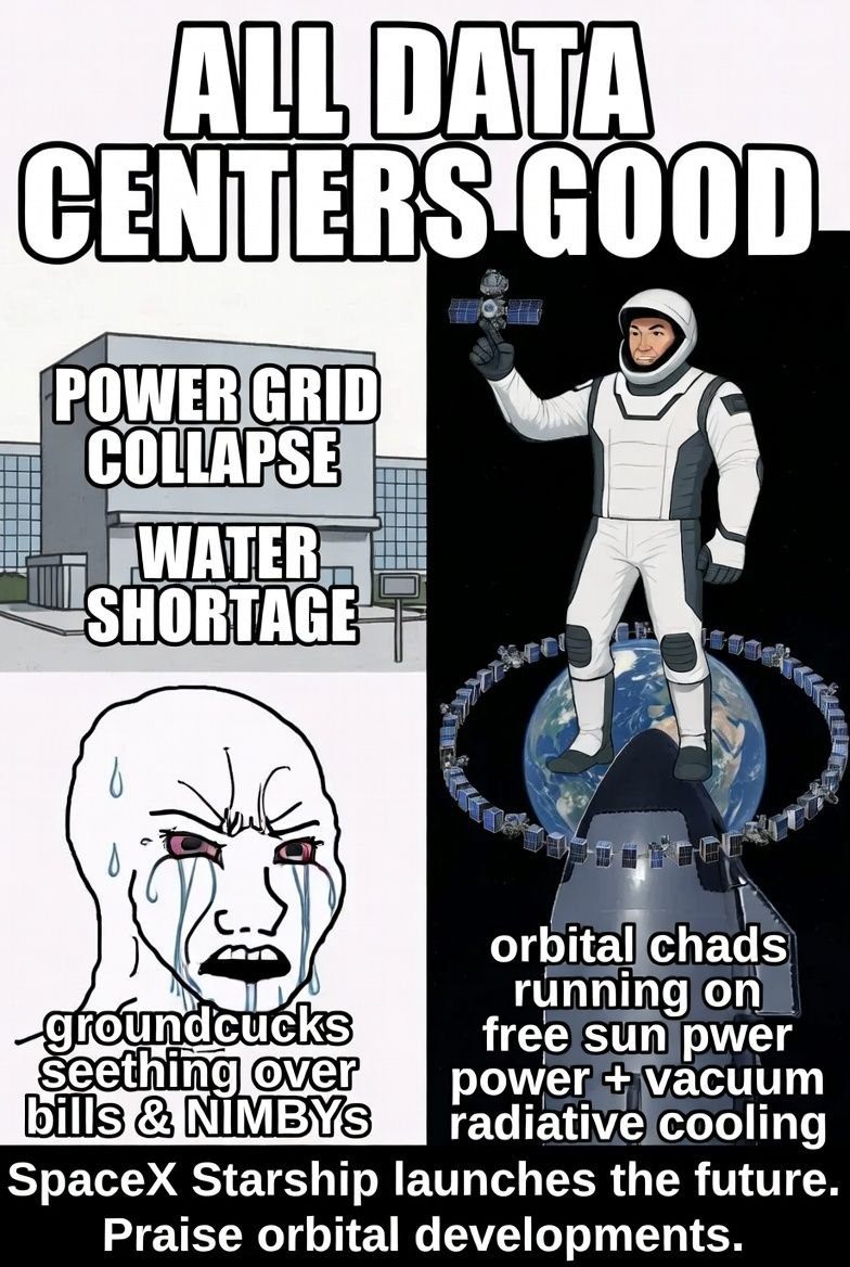 Data Center Meme 77